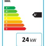 big etykieta energetyczna kotla pellpal duo 24 kw klasa a plus domer wynik wynik