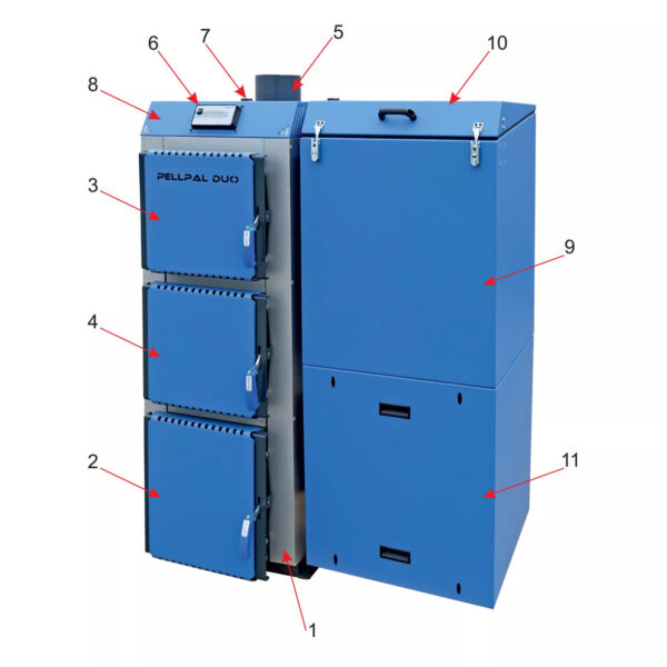 kocioł na pellet pellpal duo 24 kw